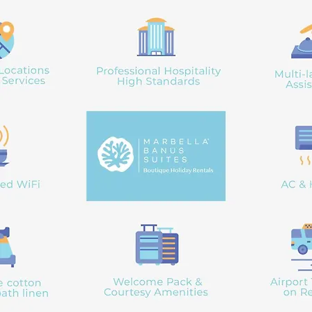 Banus - Front 公寓 马尔韦利亚